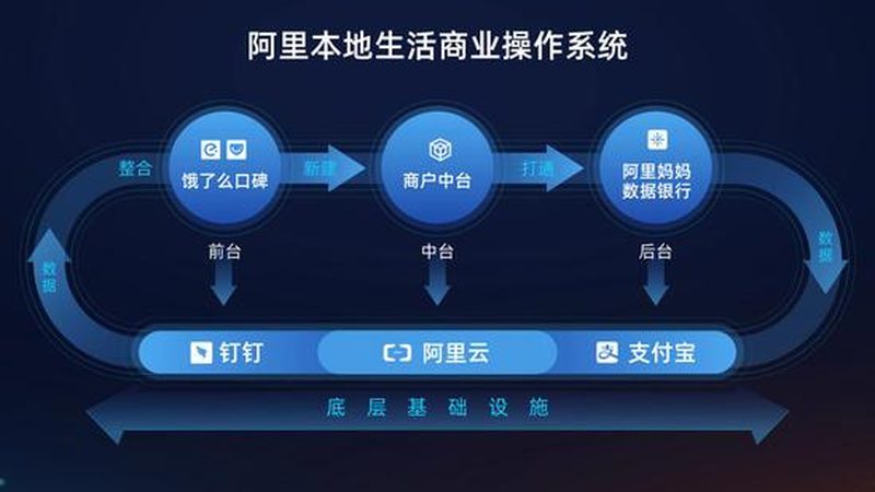 上海中央空调维修，如何选择专业靠谱的公司？**